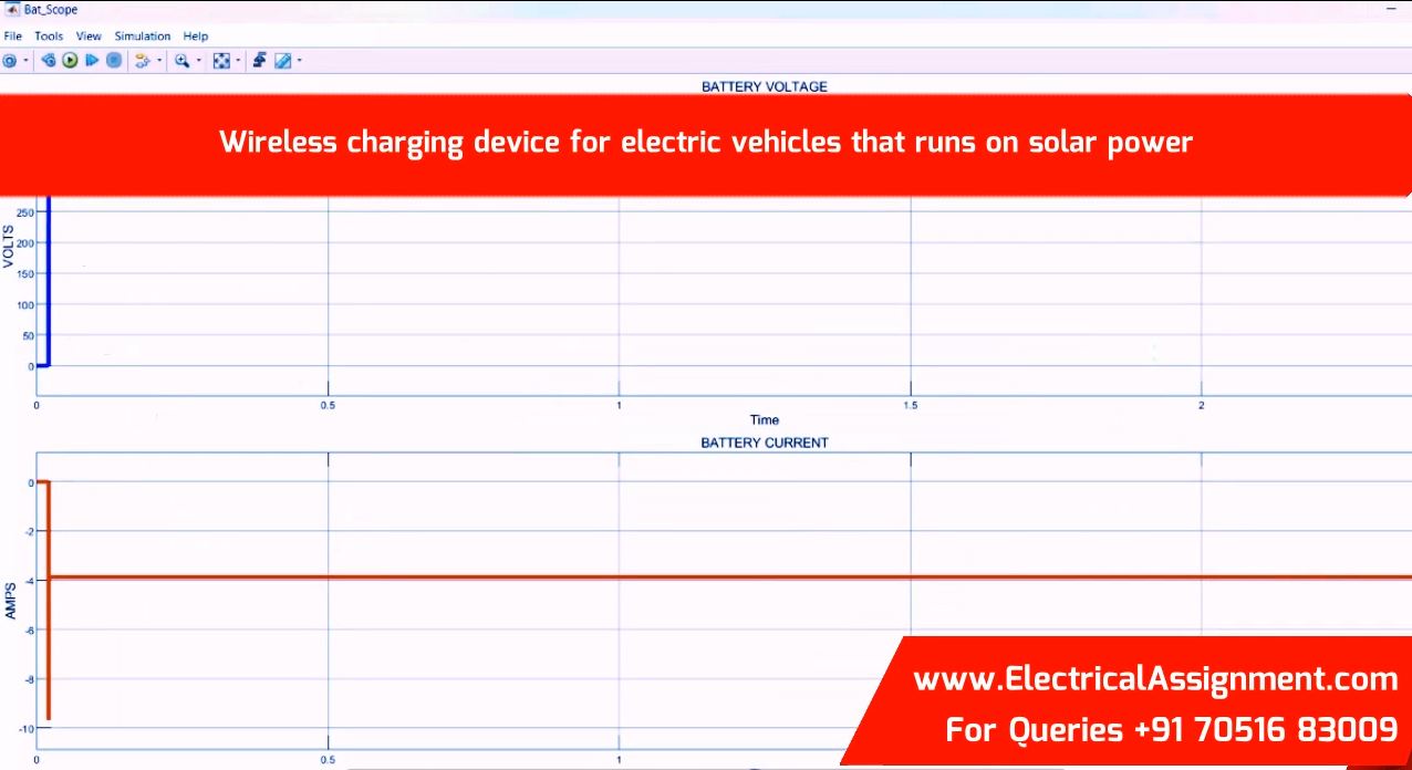 Wireless charging device for electric vehicles that runs on solar power screenshot 2